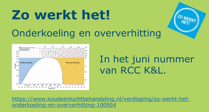 Onderkoeling en oververhitting